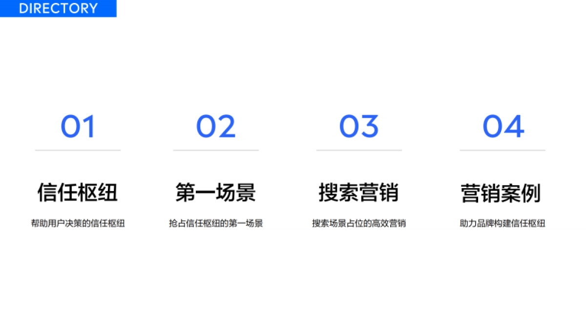 2023年知乎搜索营销通案_第2页