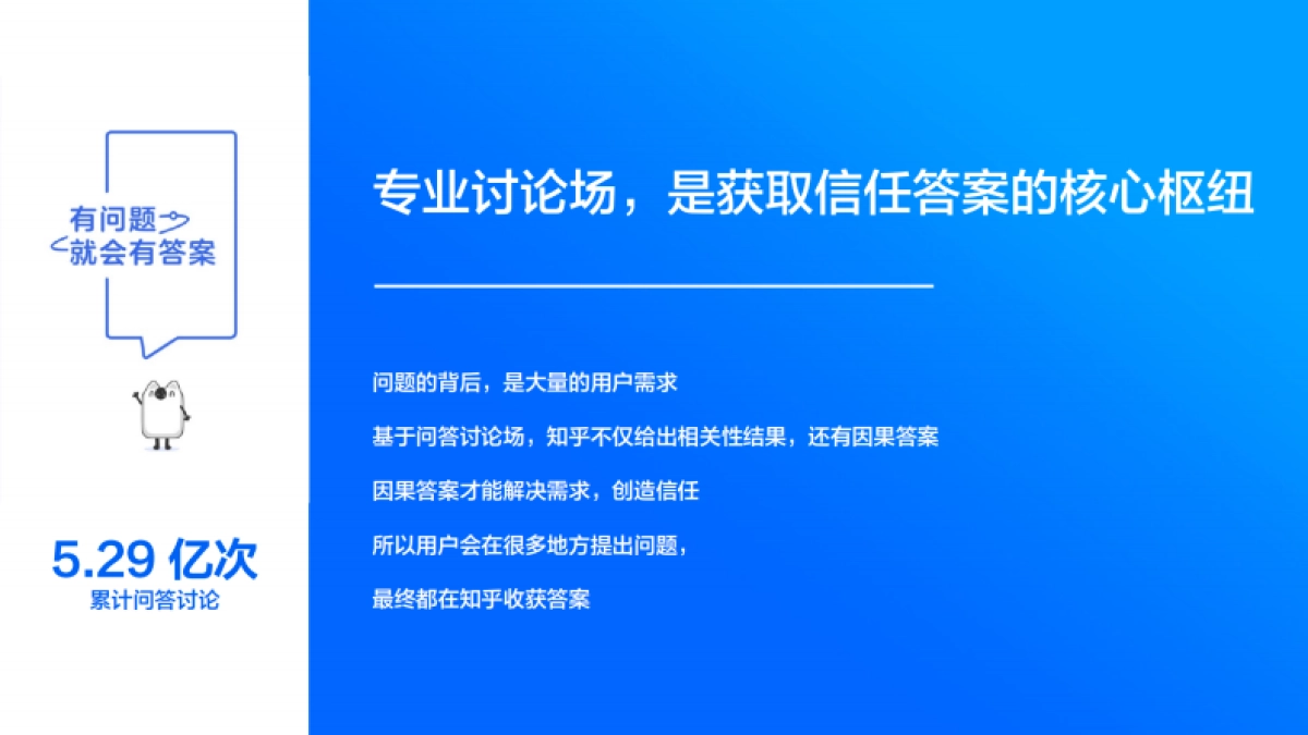 2023年知乎搜索营销通案_第5页