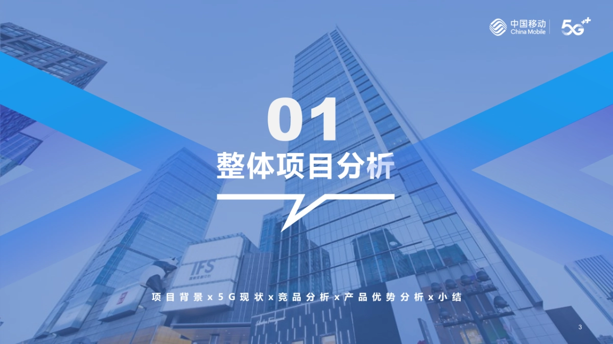 2023通信公司重大阶段性营销活动方案_第3页