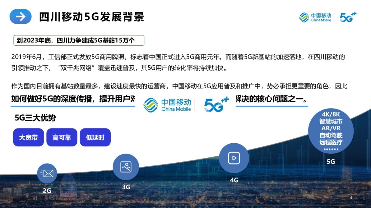 2023通信公司重大阶段性营销活动方案_第4页