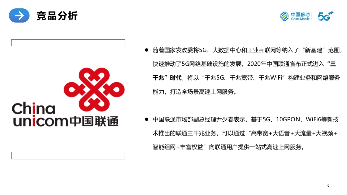 2023通信公司重大阶段性营销活动方案_第6页