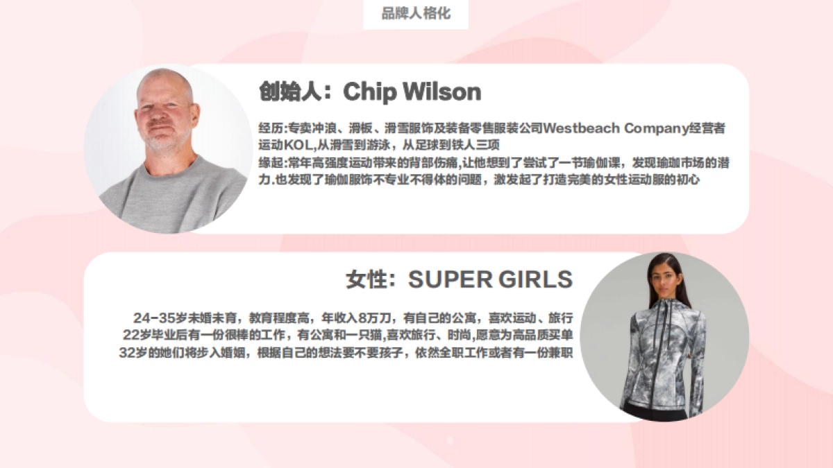 Lululemon的社群增长之路_第6页