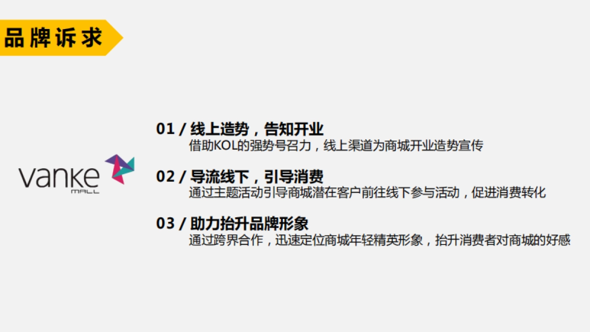 Sir电影X万科广场开业合作方案_第3页