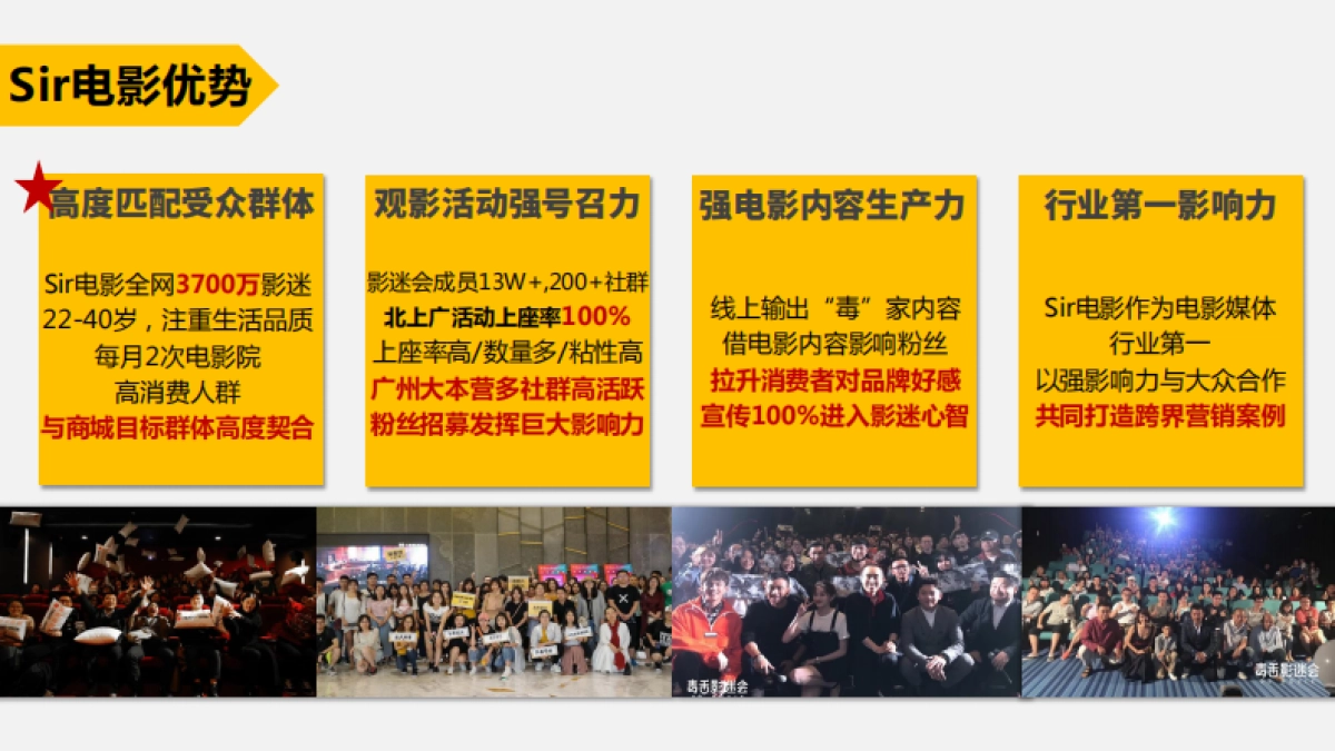 Sir电影X万科广场开业合作方案_第4页