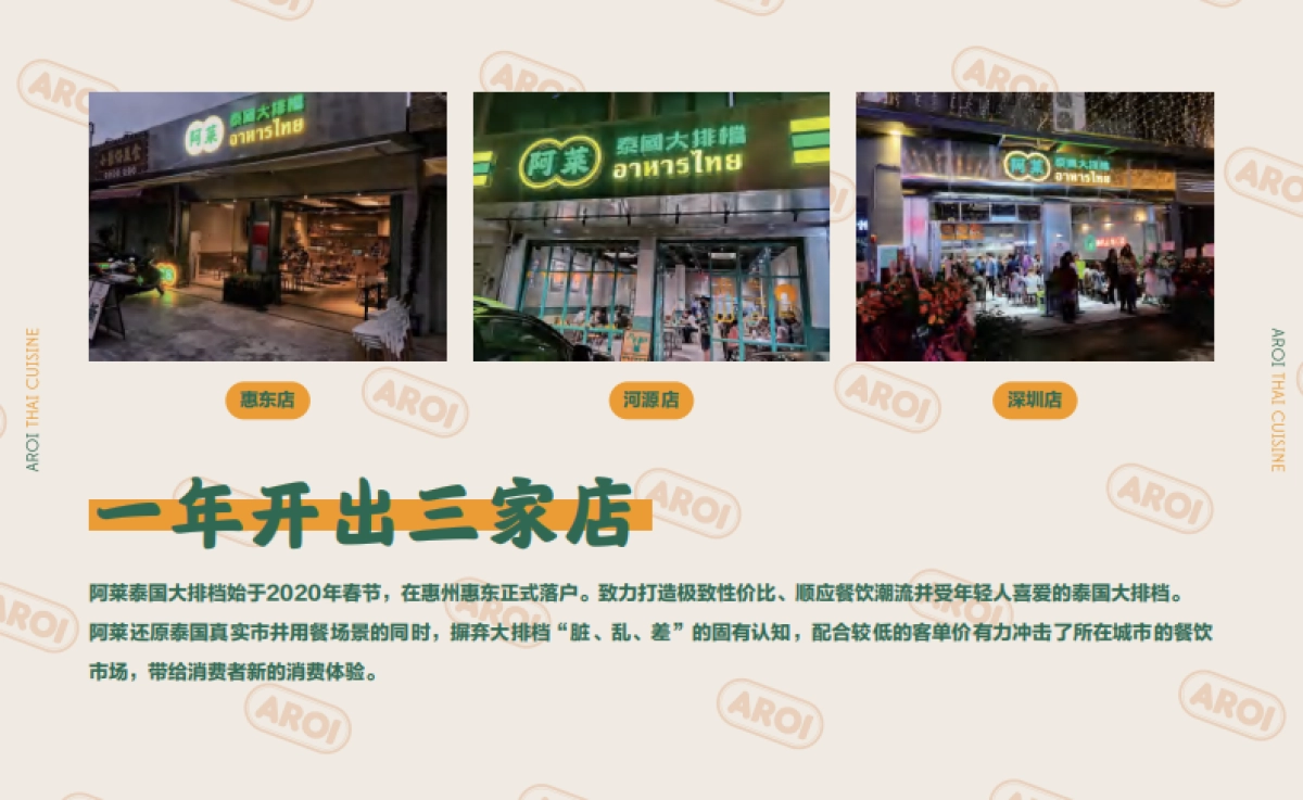 阿莱泰国大排档品牌手册_第2页
