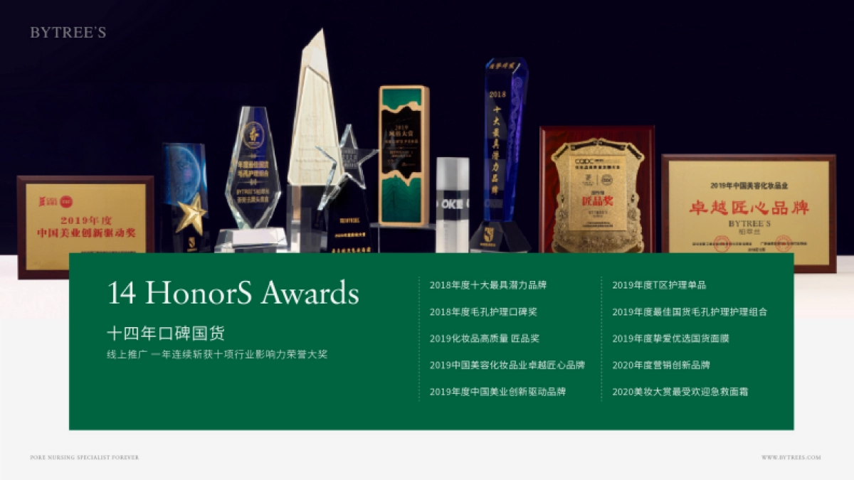 柏翠丝品牌手册_第9页