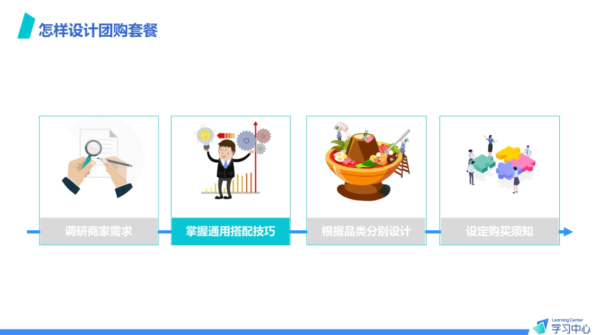 抖音本地生活团购套餐设计_第10页