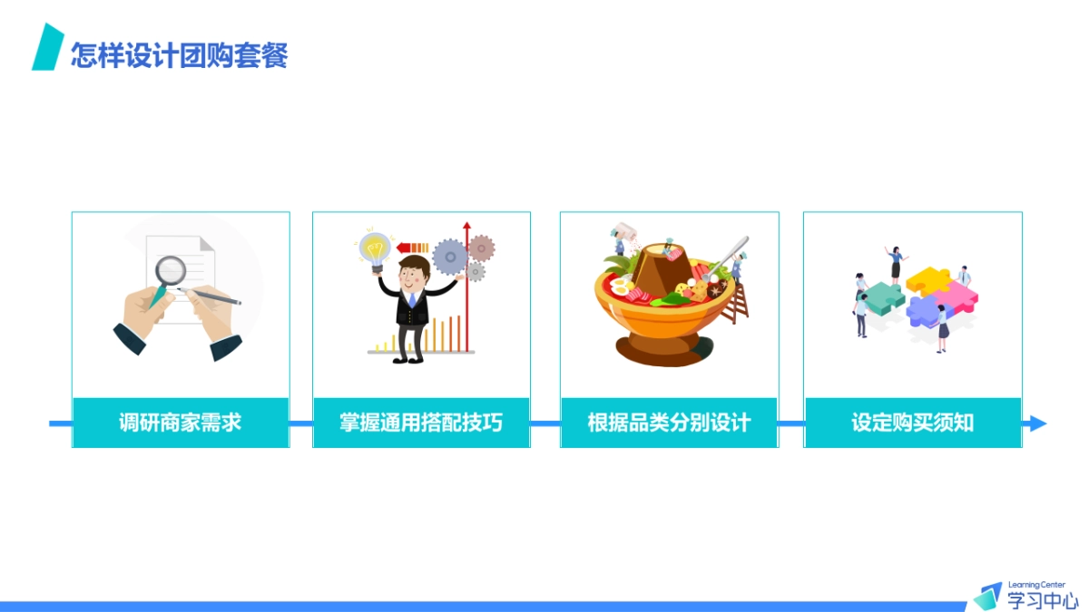 抖音本地生活团购套餐设计_第8页