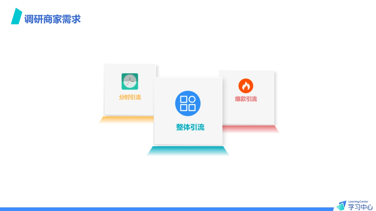 抖音本地生活团购套餐设计_第9页