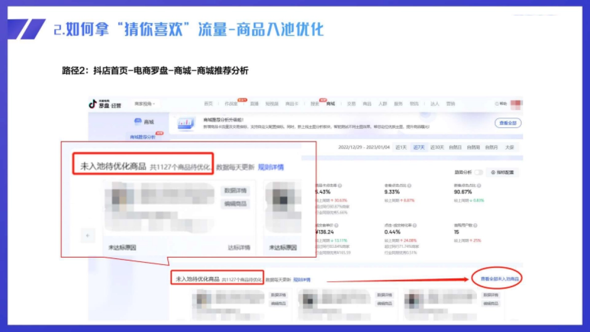 抖音商城-如何优化商品能拿到“猜你喜欢”流量_第10页