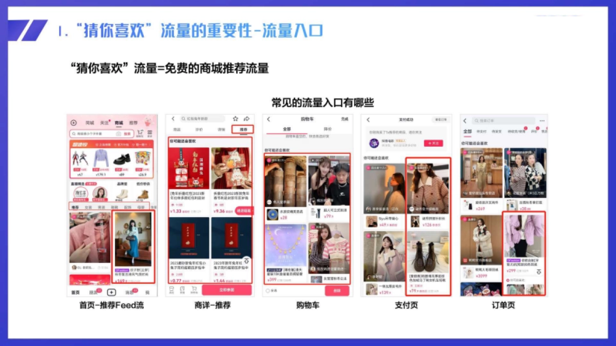 抖音商城-如何优化商品能拿到“猜你喜欢”流量_第5页