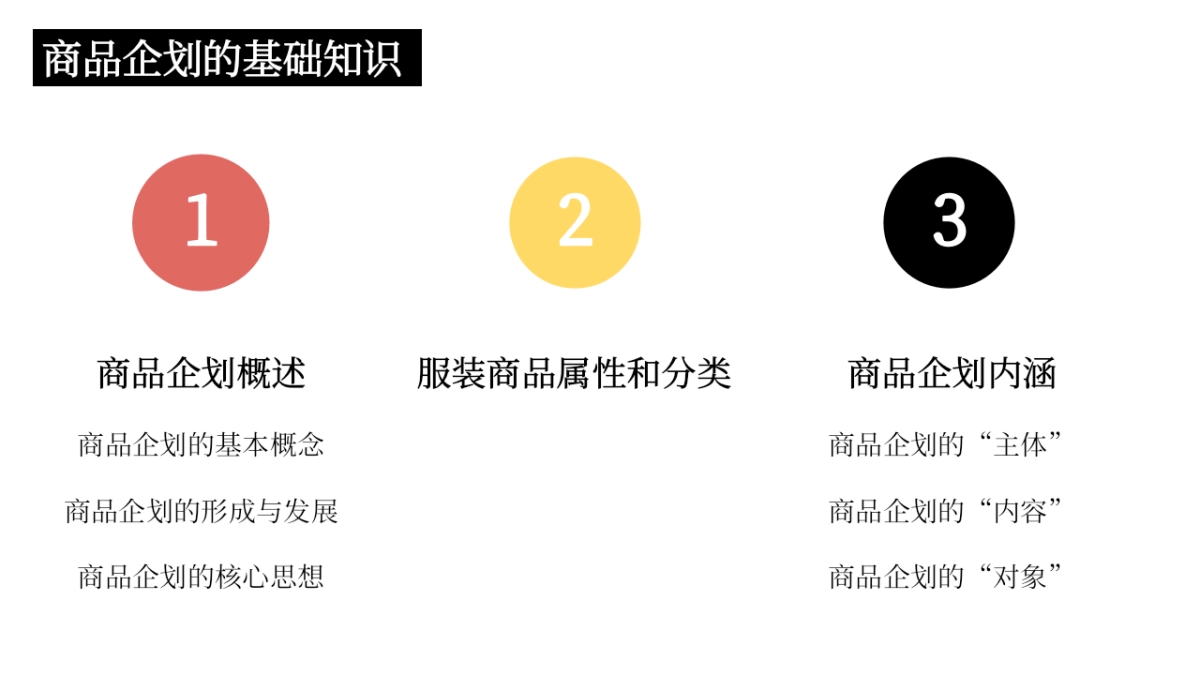 服装商品企划基础知识_第2页