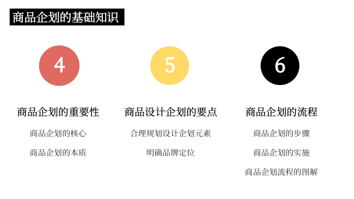 服装商品企划基础知识_第3页