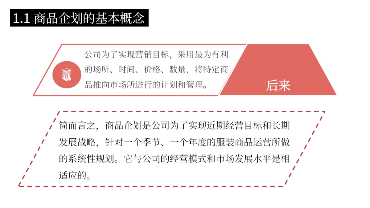 服装商品企划基础知识_第7页