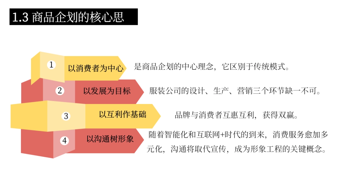 服装商品企划基础知识_第9页