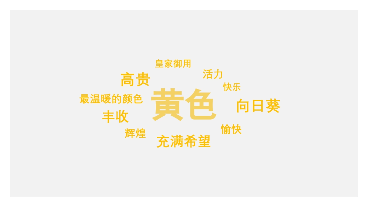 金艺绘教育品牌营销方案_第3页