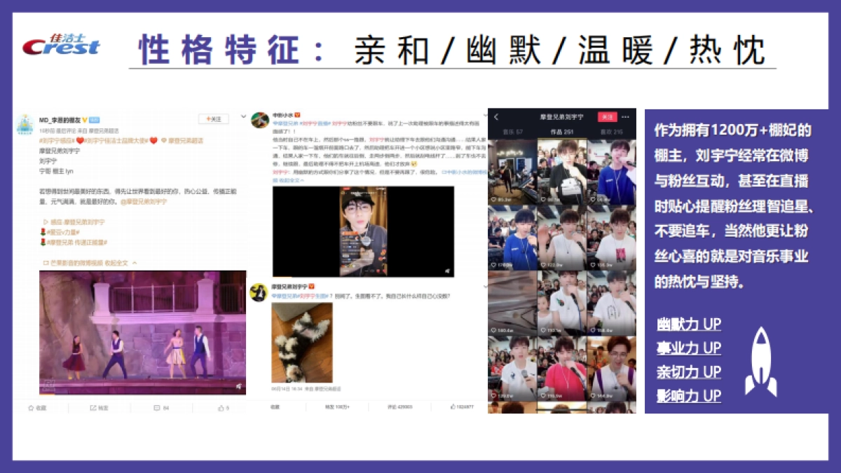 京东X佳洁士X刘宇宁秒杀星时刻营销方案_第10页