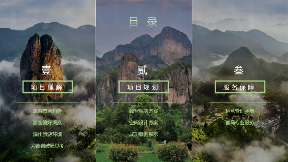 景区数综合业态数智化体验提升方案_第2页