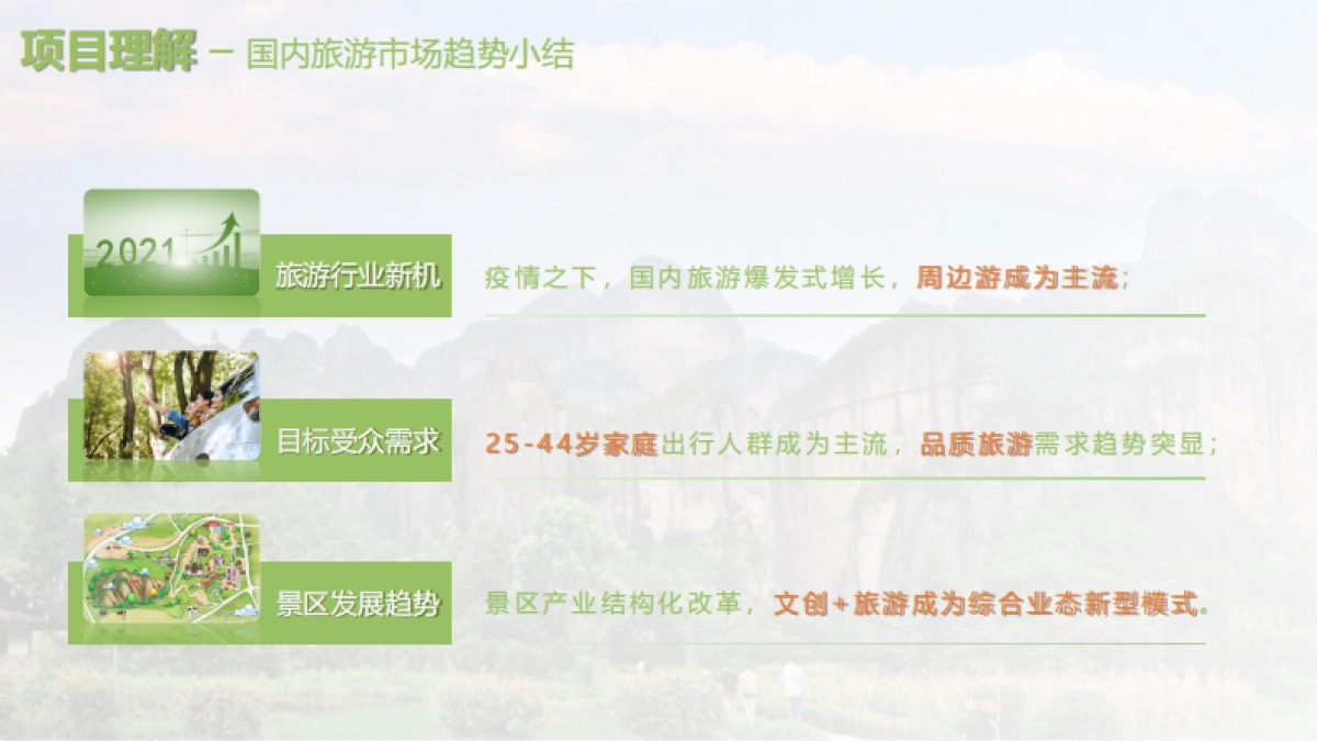 景区数综合业态数智化体验提升方案_第7页