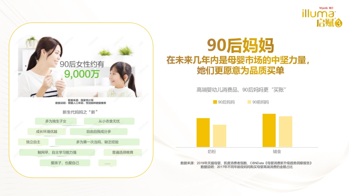 蓝钻启赋爱尔兰溯源整合营销方案_第5页