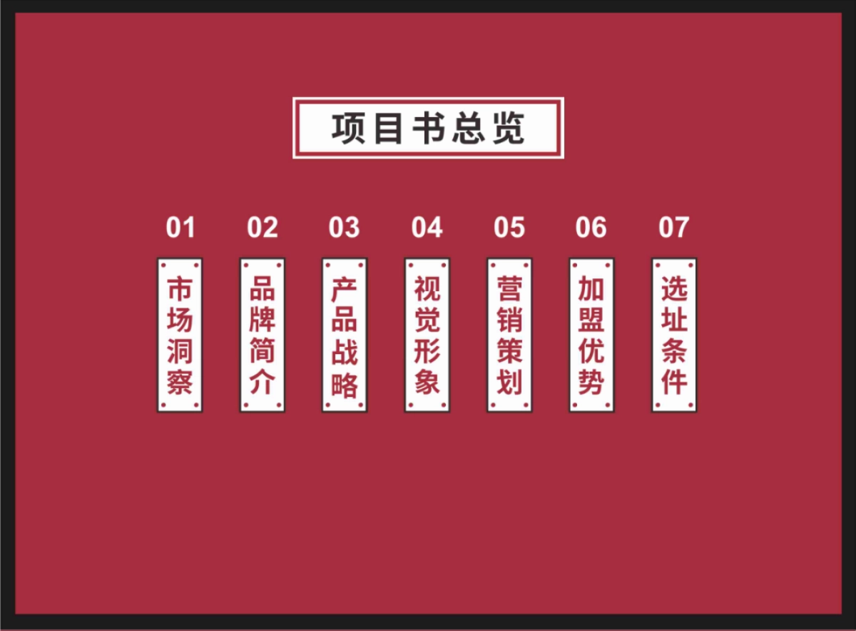 李来耍品牌合作方案_第2页