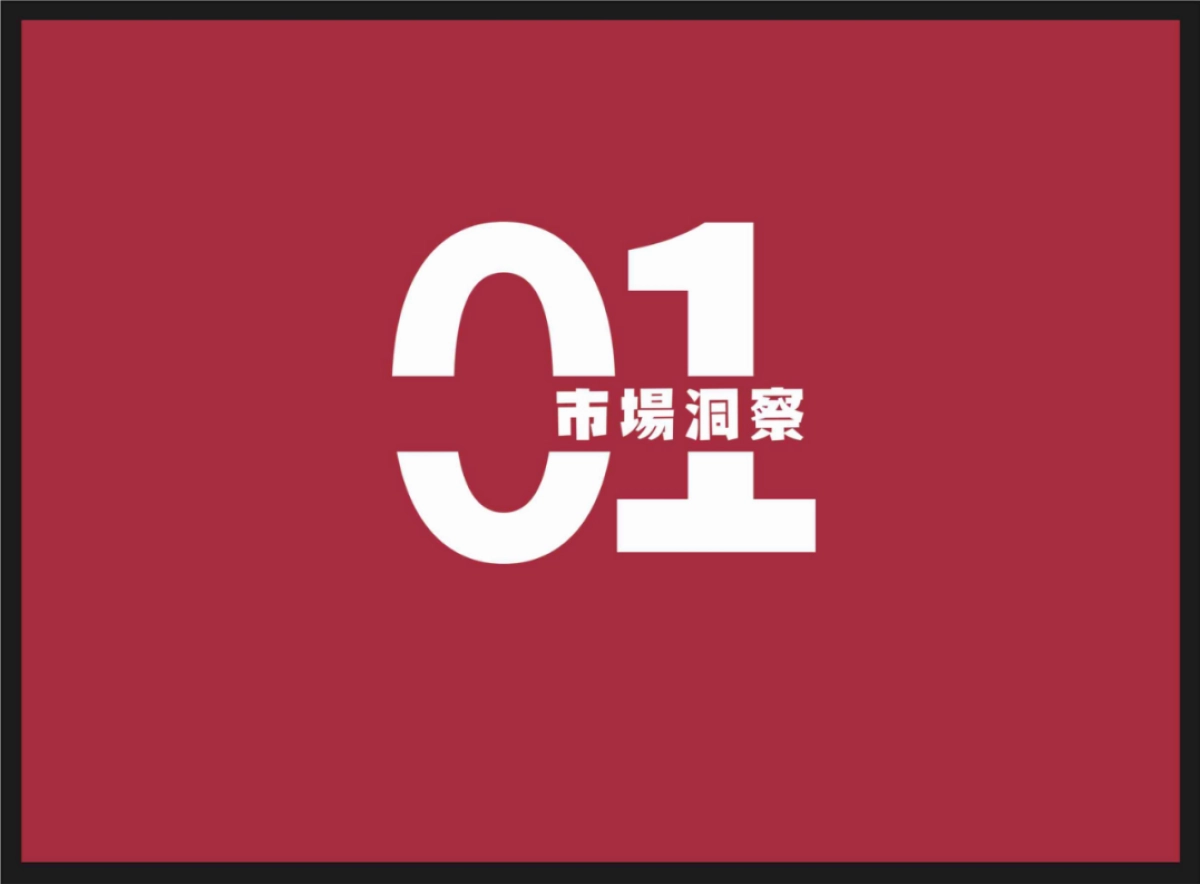 李来耍品牌合作方案_第3页