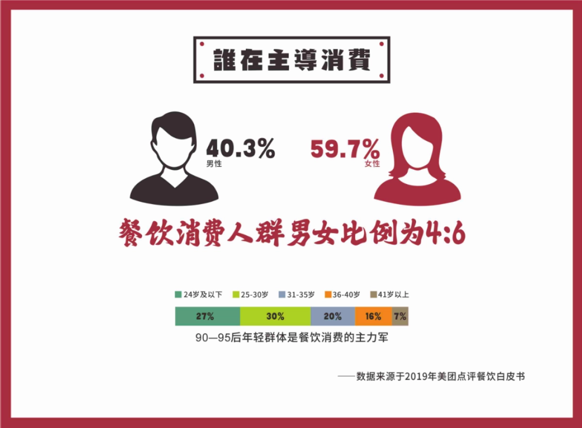 李来耍品牌合作方案_第4页