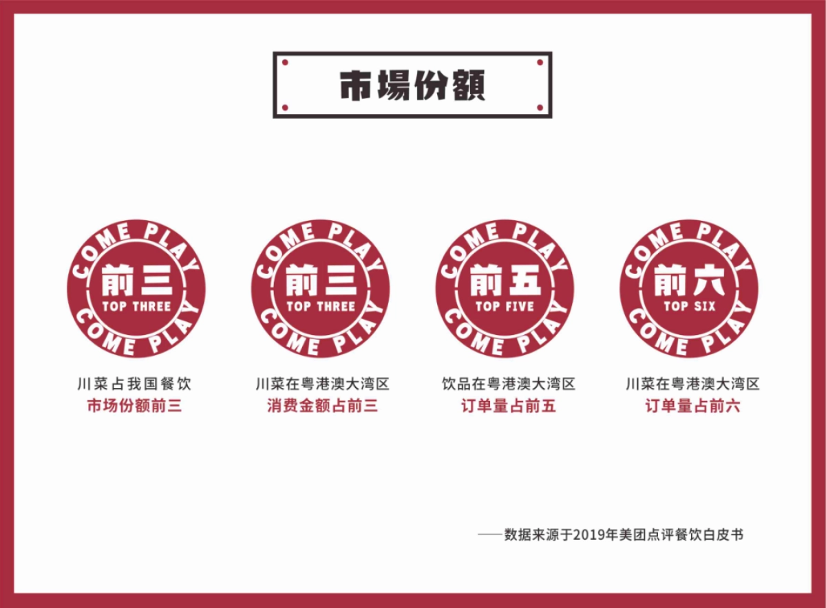 李来耍品牌合作方案_第5页