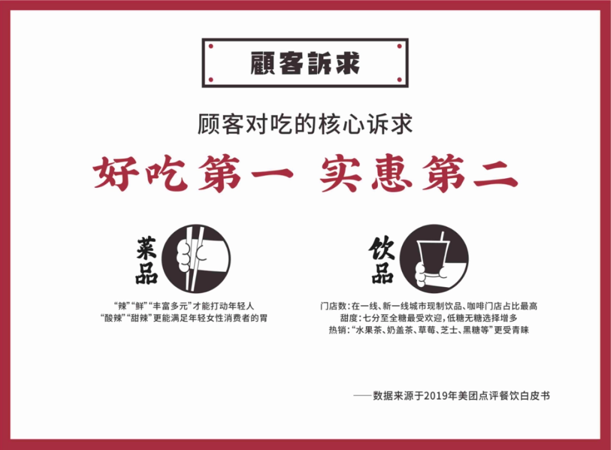 李来耍品牌合作方案_第6页