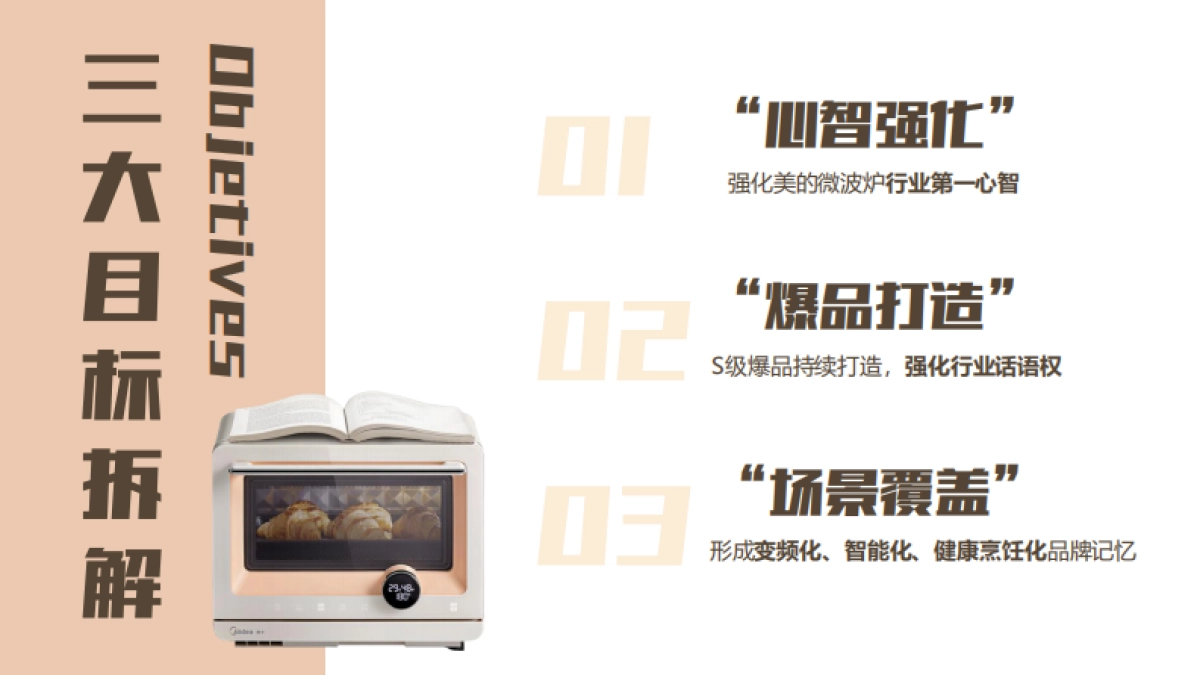 美的微波炉2022年度品牌传播营销策划案_第4页