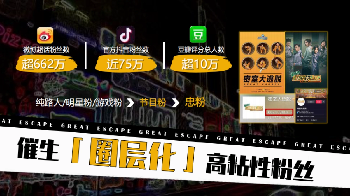 密室大逃脱第三季_第10页