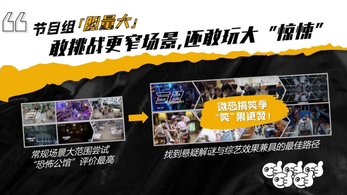 密室大逃脱第三季_第3页