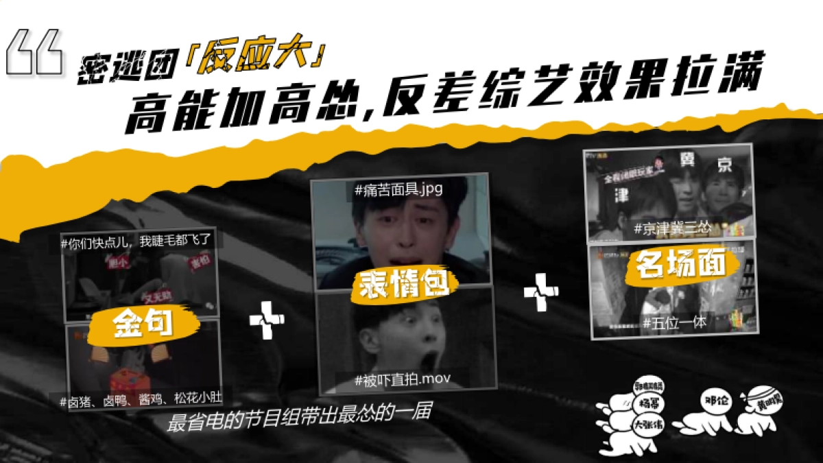 密室大逃脱第三季_第4页