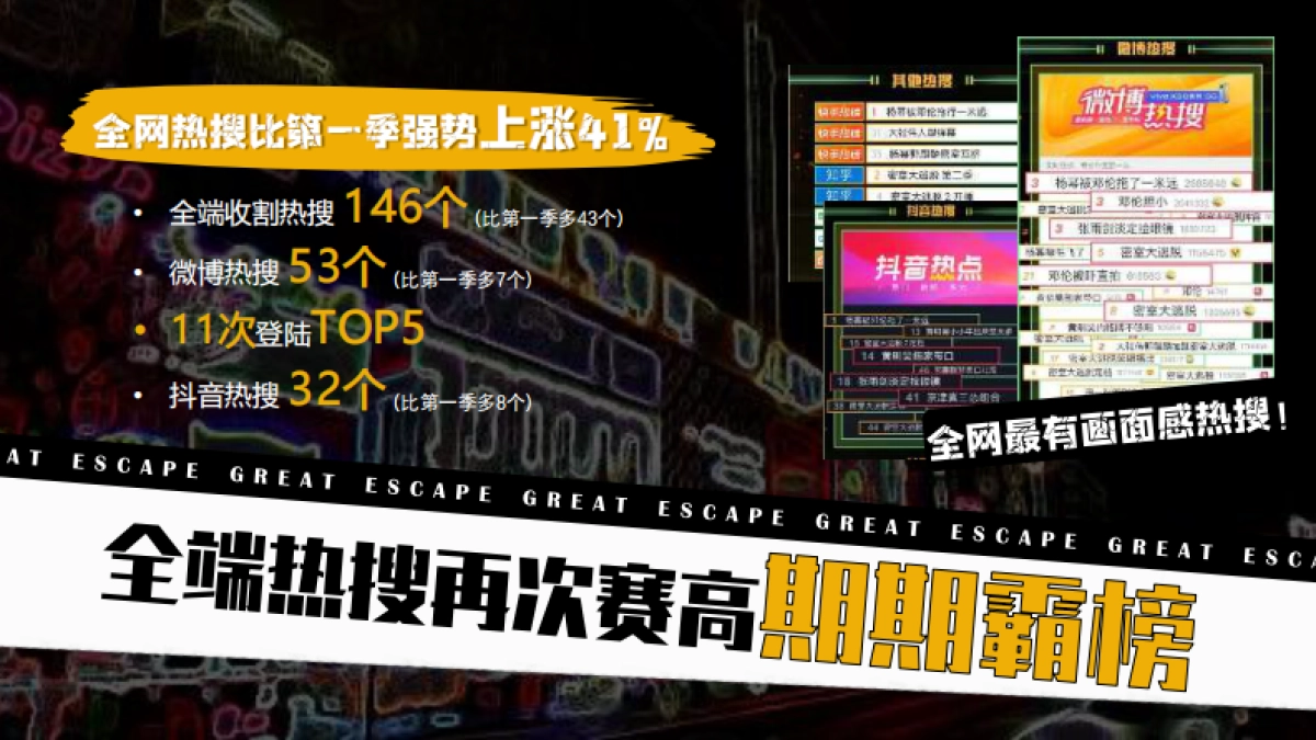 密室大逃脱第三季_第9页