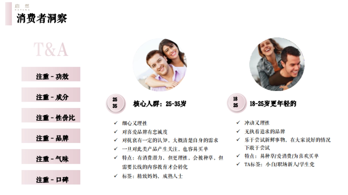 启然玫瑰精华油小红书种草方案_第8页