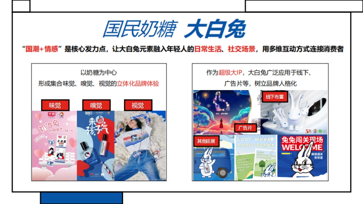 雀巢全仕奶系列新品上市方案_第7页