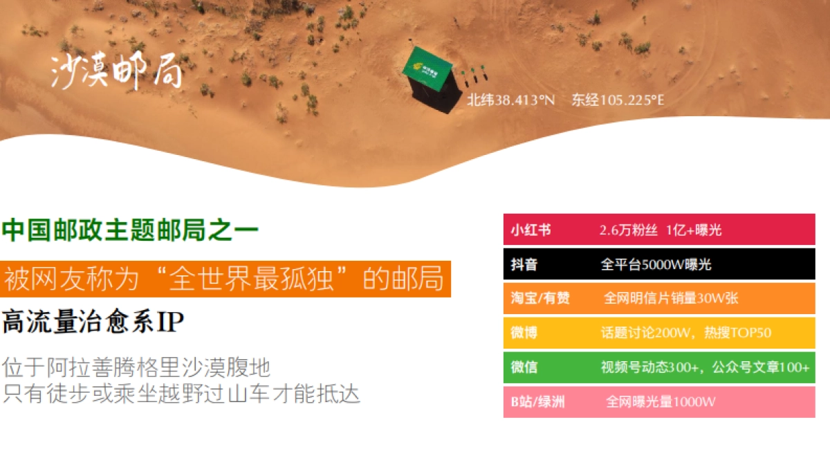 沙漠邮局开学季企划_第3页