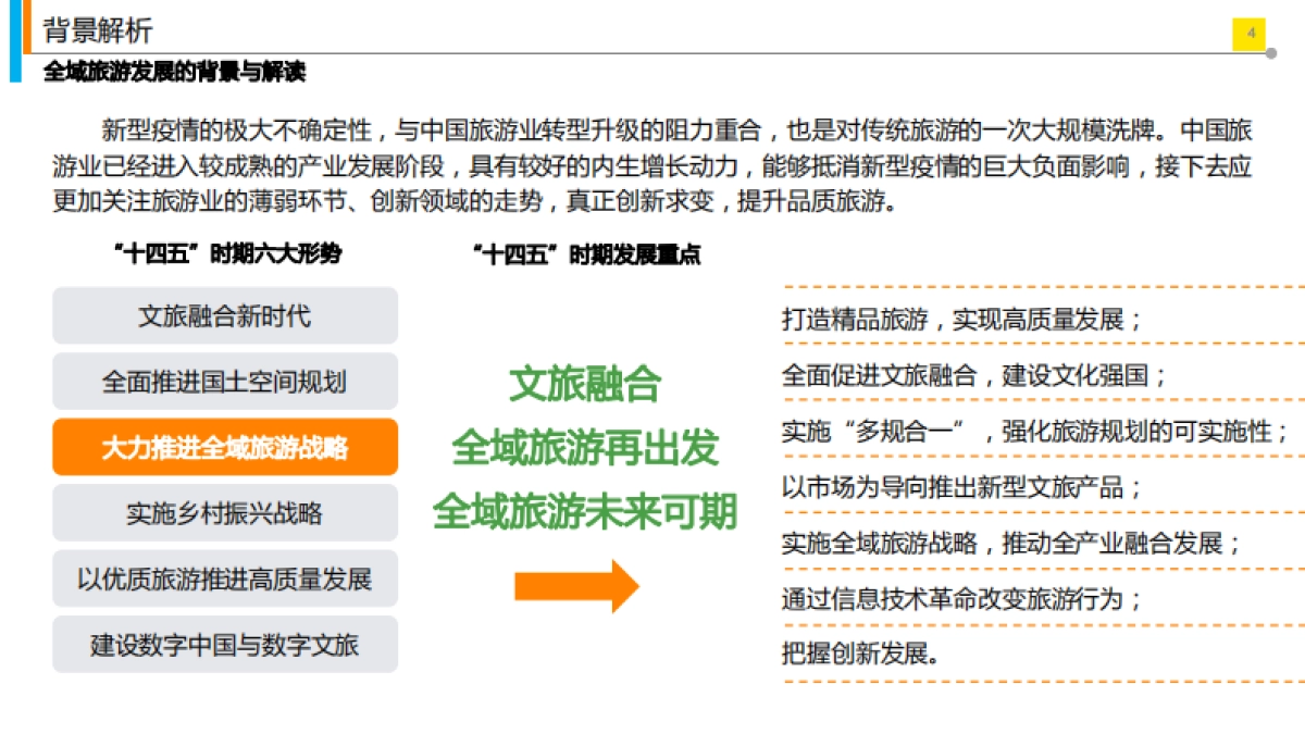 台州市黄岩区城市全域旅游发展规划_第4页