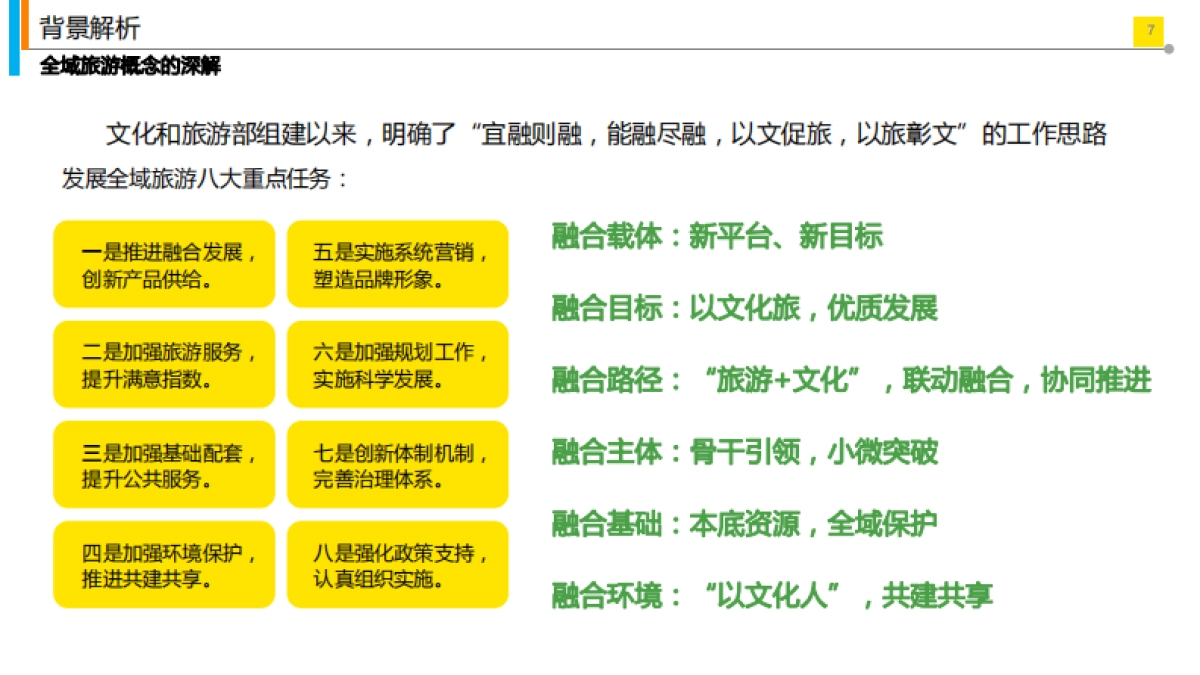 台州市黄岩区城市全域旅游发展规划_第7页