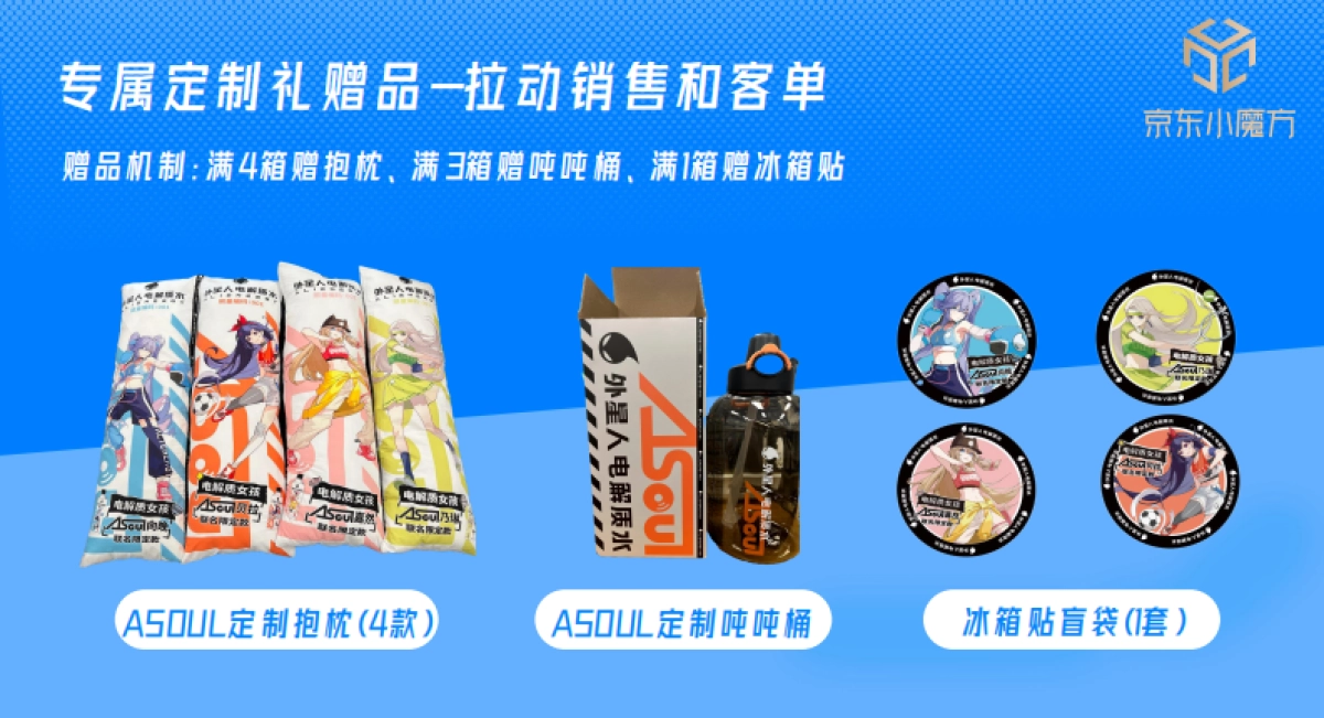 外星人×Asoul夏季整合营销方案_第10页