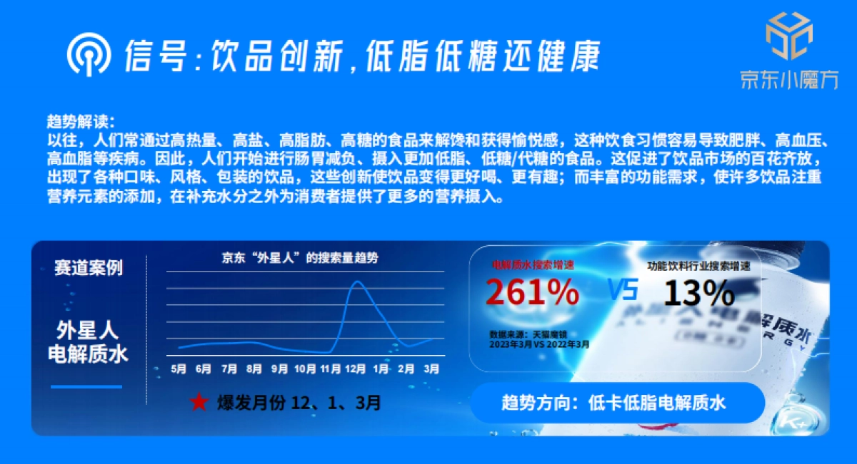 外星人×Asoul夏季整合营销方案_第3页