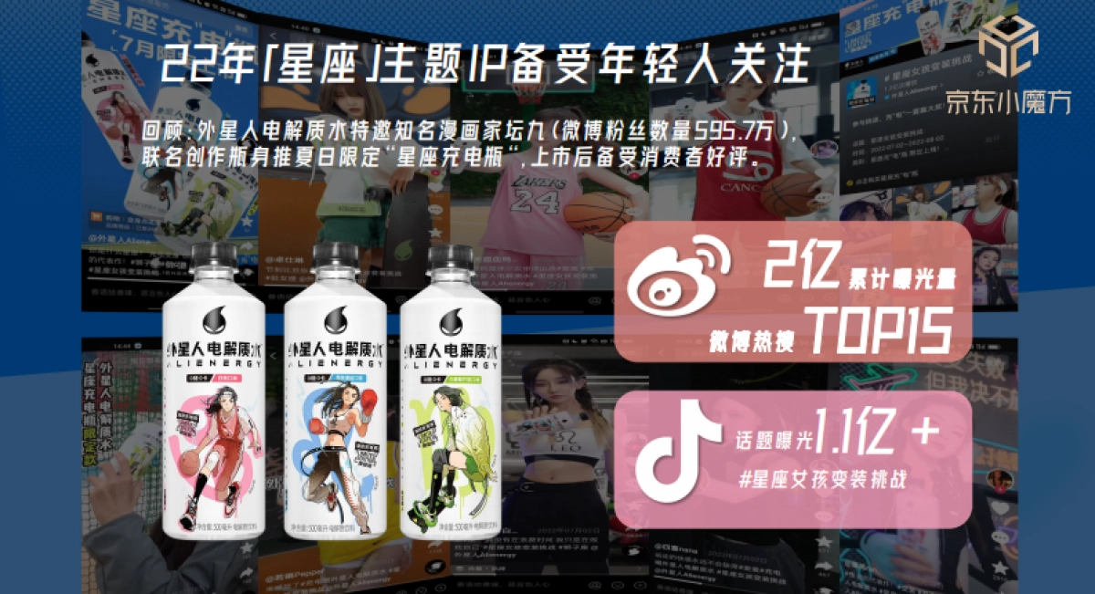 外星人×Asoul夏季整合营销方案_第4页