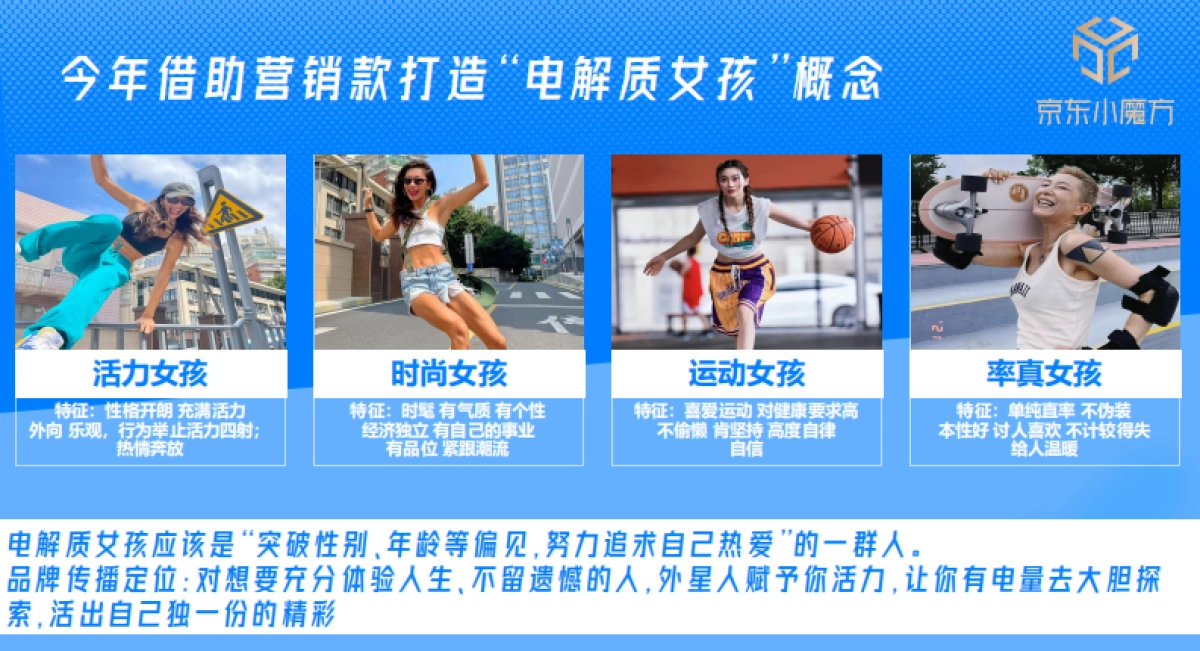 外星人×Asoul夏季整合营销方案_第9页