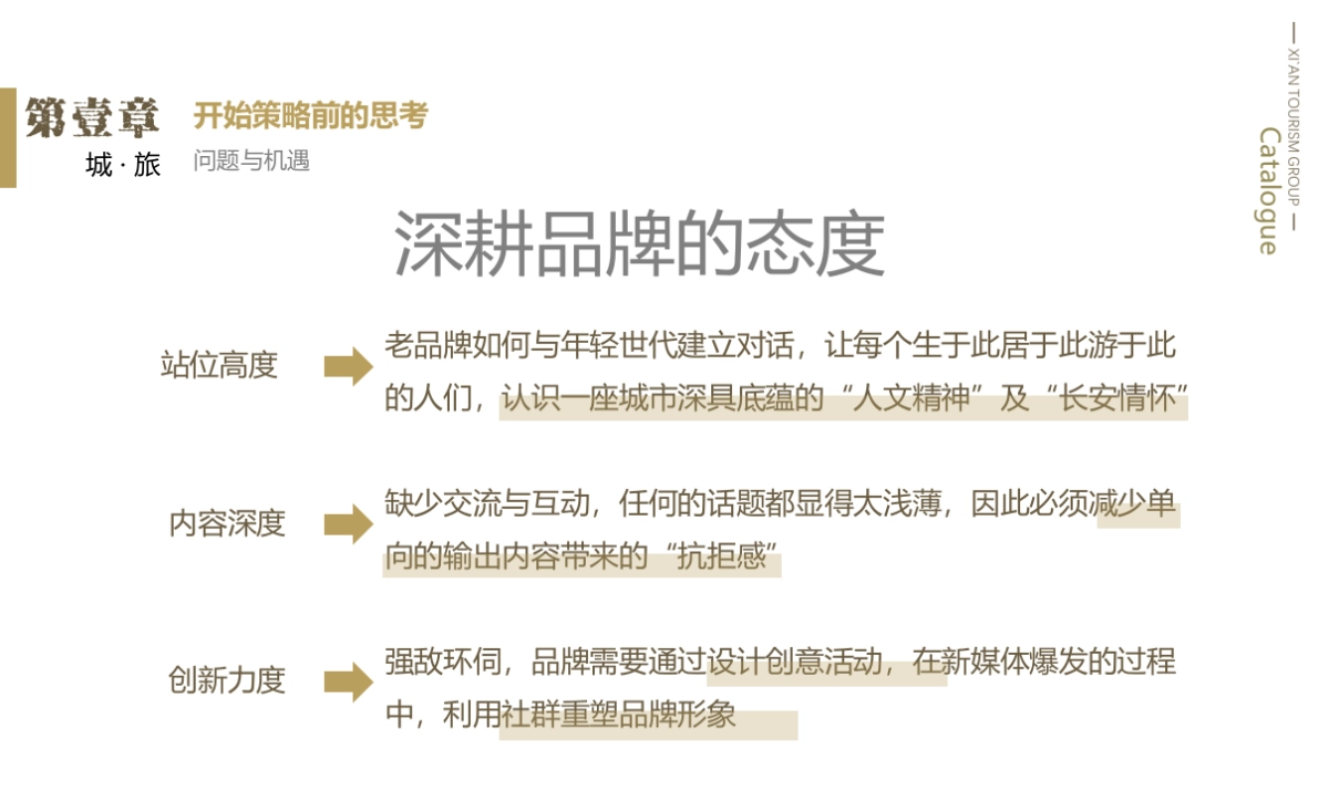 以城为名方案品牌策划方案_第7页