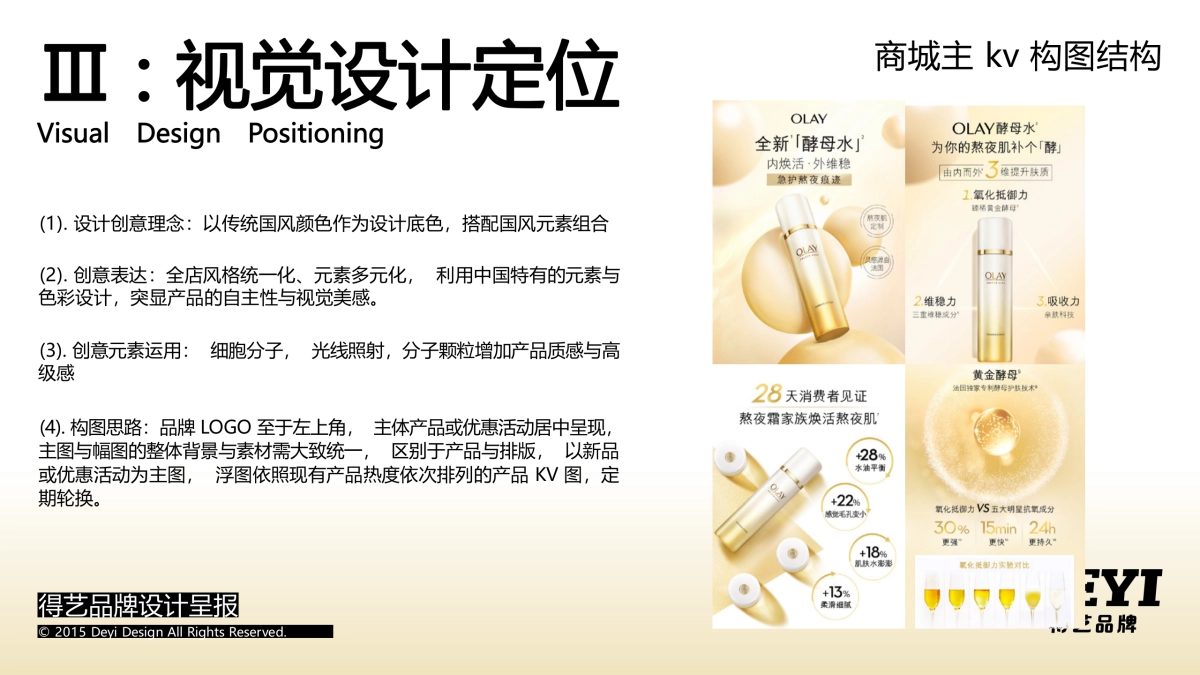 翊阁生物企业店抖音店铺视觉升级_第10页