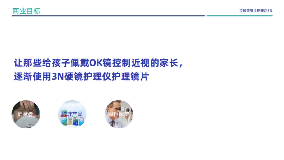 硬镜护理仪新品上市营销推广方案_第3页