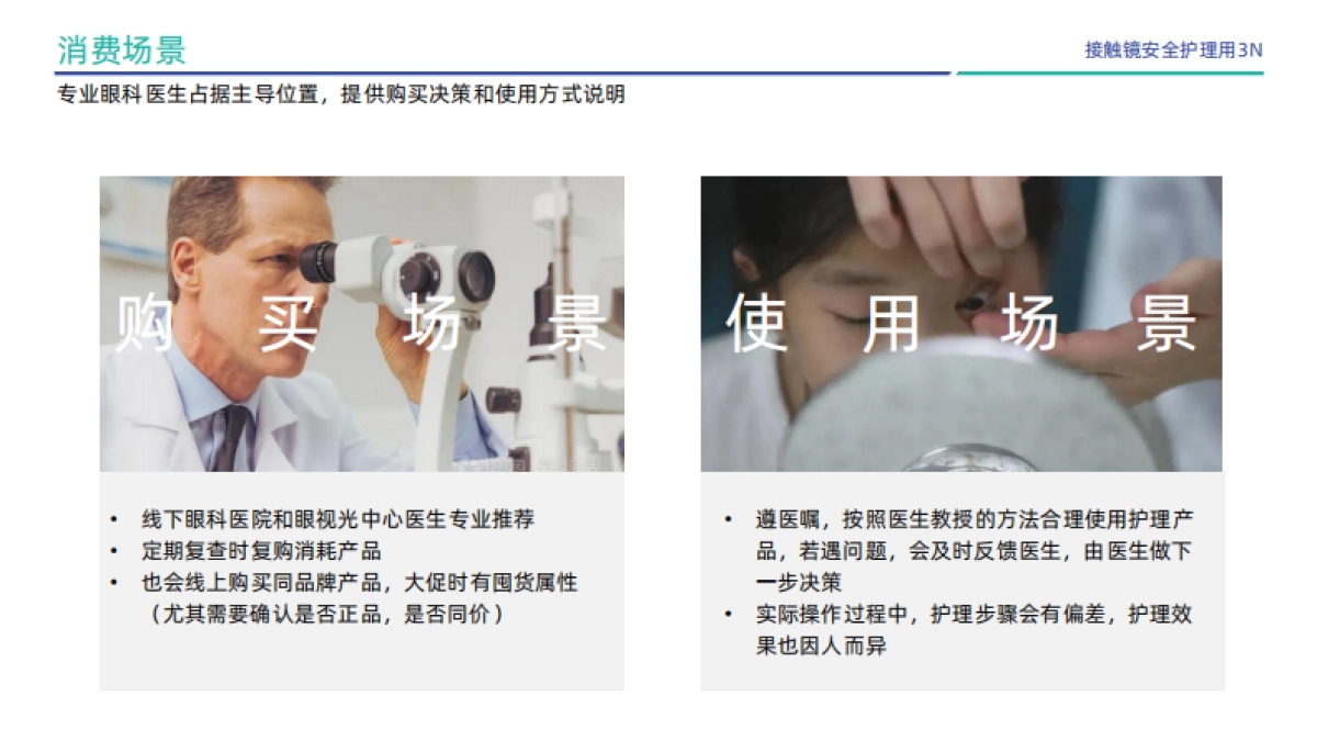 硬镜护理仪新品上市营销推广方案_第9页