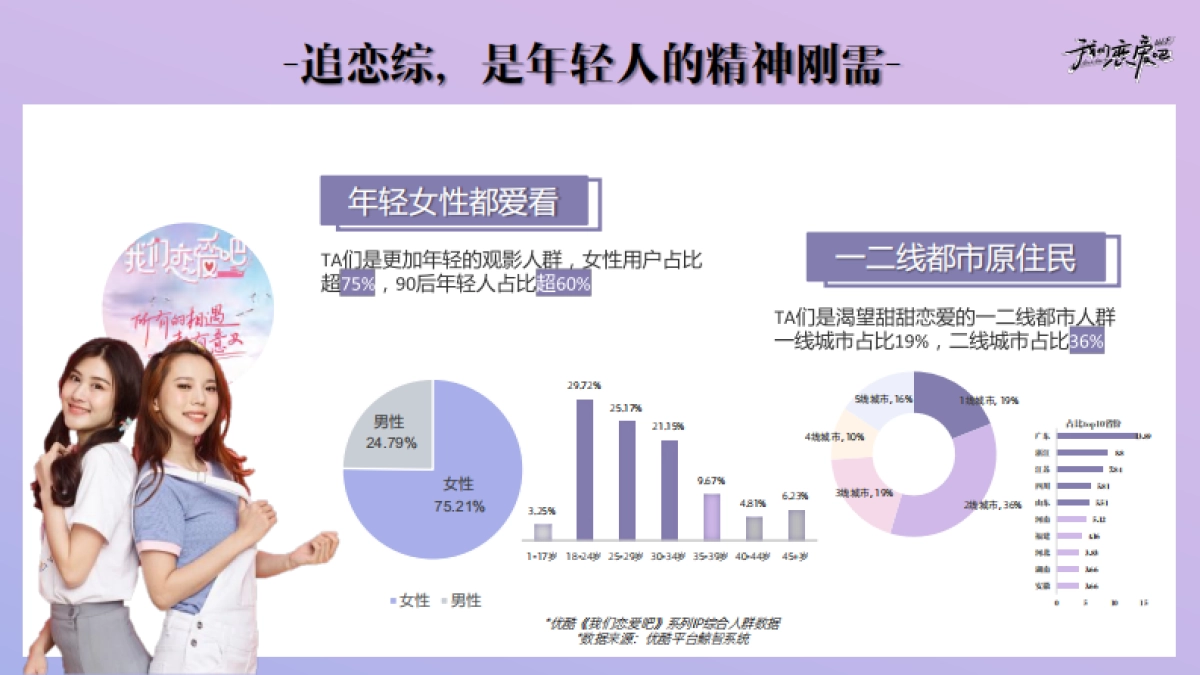 优酷《我们恋爱吧5》招商方案_第3页