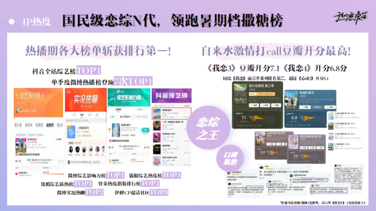 优酷《我们恋爱吧5》招商方案_第8页