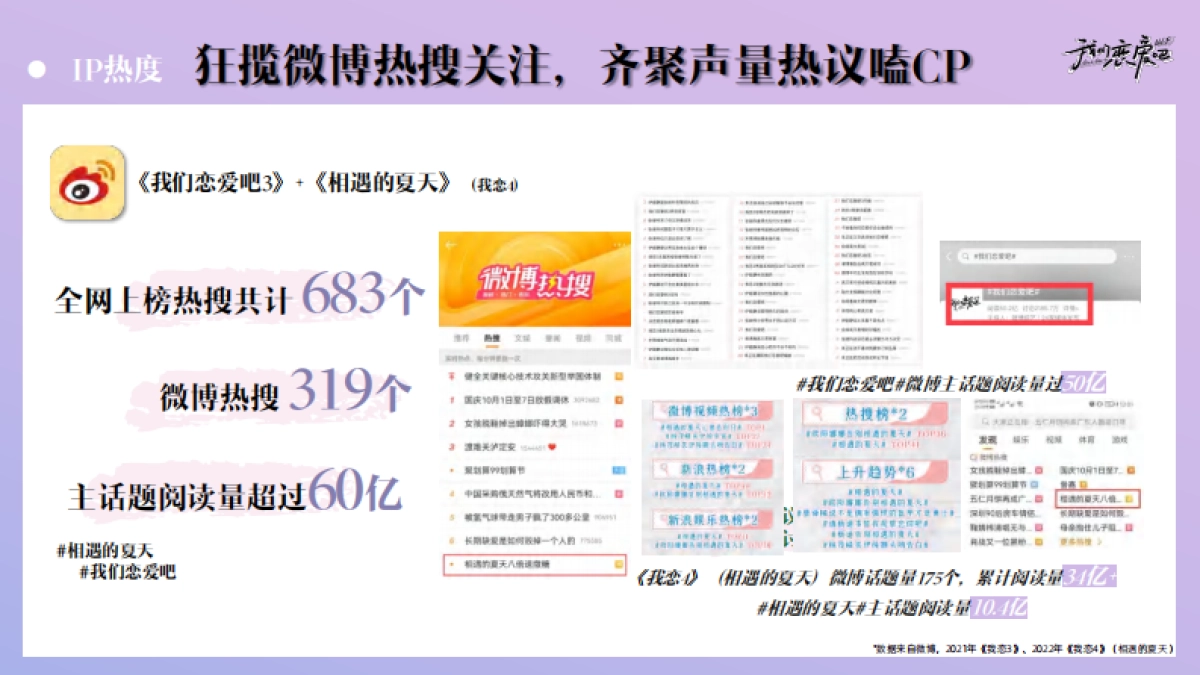 优酷《我们恋爱吧5》招商方案_第9页